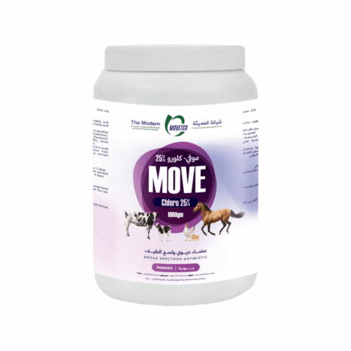 Move- Chloro 25 % - Chlorotetracycline HCL